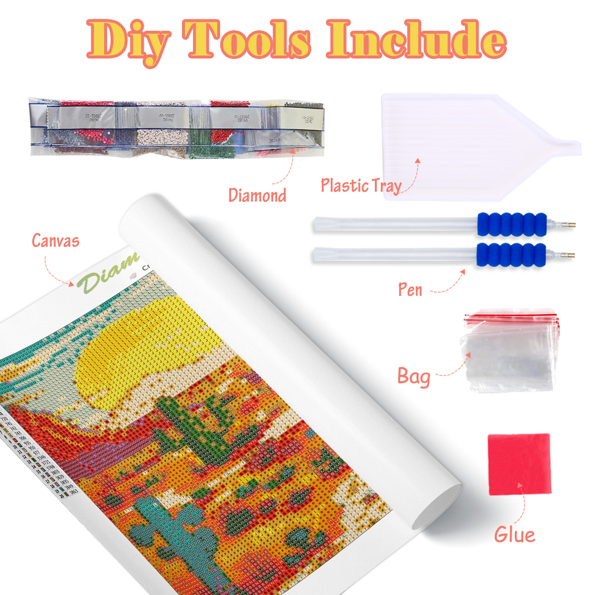 PhotoCustom Full Square/Round  – Resin Craft Kit Bewertung und Preis