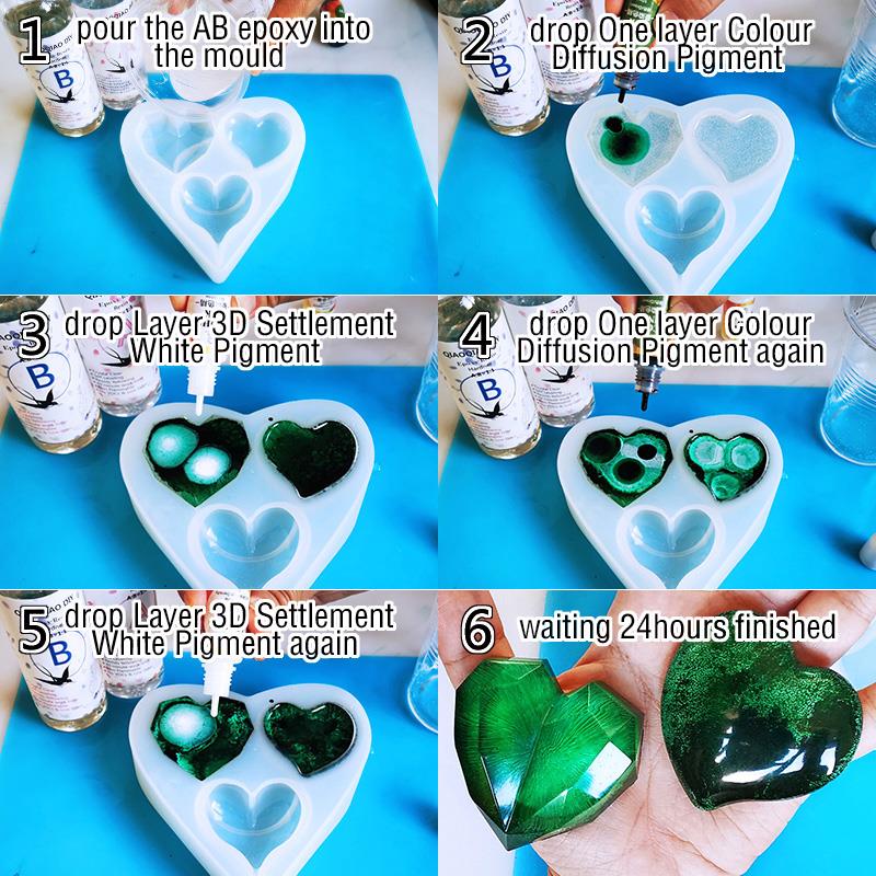1 Set Art Ink Alcohol Epoxy Re – Resin Dye Alcohol Bewertung und Preis