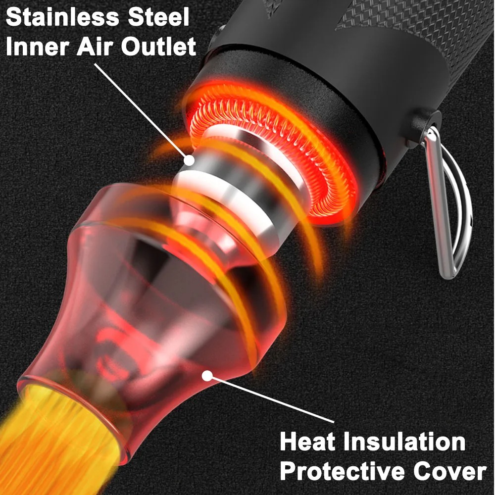 Hot Air Gun Portable Mini Heat – Heat Gun Small Bewertung und Preis